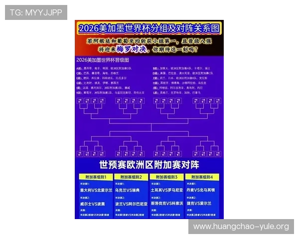 2026年世界杯南非韩国晋级形势最新动态及关键比赛影响因素